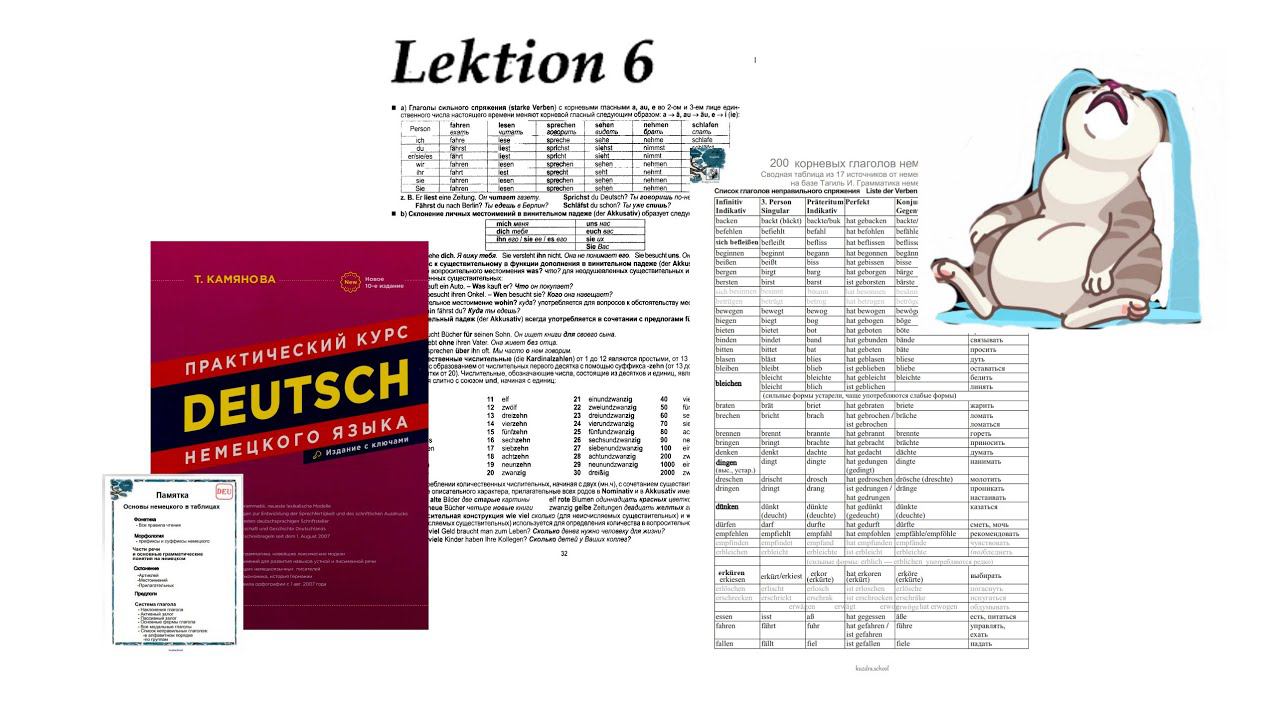 6.1.2 Камянова Практ. курс немецкого. Kamianova Deutsch Lektion 6.1.2 Теория. Часть 2.