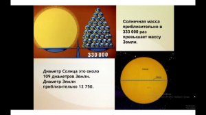 Москва. Лекция "Разговор о Солнечной системе" Оксана Париченко