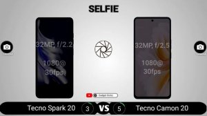 Tecno Spark 20 vs Tecno Camon 20