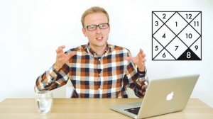 ДОМА ГОРОСКОПА: 8 ДОМ / МРИТЬЮ БХАВА (ДЖЙОТИШ)