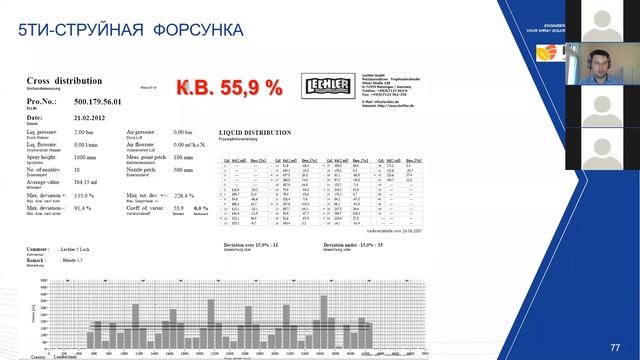 Особенности внесения КАС+гербициды и КАС+микроэлементы смотреть онлайн
