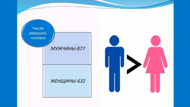 #cтатистикапростымисловами смотреть онлайн