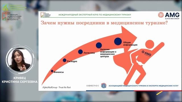 Сервисная ориентация в агентстве мед.туризма / цикл «Международный экспертный клуб», выпуск 24