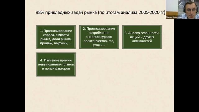 Сертификация профессиональных прогнозистов. Егоров А..mp4