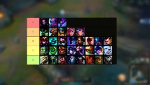 Гайд на АД Шако лес | League Of Legends