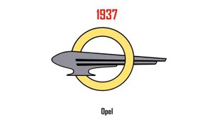 Car Logo Evolution | Part-2 | Go Cars @McLaren