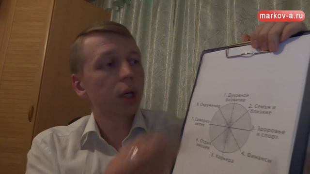 8 Жизненных ценностей(примеры).  Какие основные ценности и цели человека в жизни.