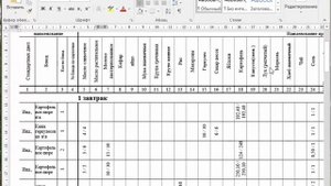 ПО "Меню-раскладка". Шаблоны