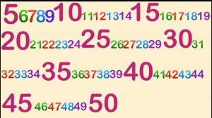 Skip Counting by 2’s, 3’s, 4’s, 5’s, 10’s, and 100’s | MATH VIDEOS
