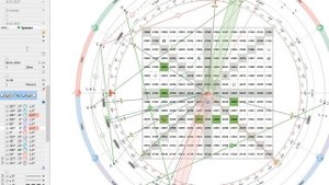 BTC/USDT в КВАДРАТЕ 9 И КОРОБКЕ ГАННА ЧТО ОБЩЕЕ