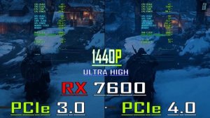 PCIe 3.0 vs PCIe 4.0 || RX 7600 @ 8GB // PC GAMES BENCHMARK TEST ||