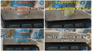 Клей для плитки - сравнение производителей