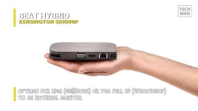 Best USB C Hub 2021 | For Macbook Pro смотреть онлайн