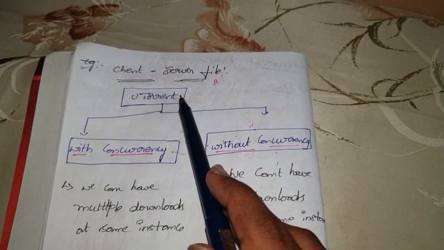 Concurrent Programming   //in TELUGU