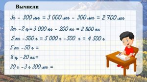Математика. Миллиграмм. 4 класс. Урок 9.