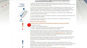 Инструкция по работе с прибором Транспондер T-pass, Российские платные дороги АВТОДОР