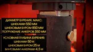 Агрегат завинчивания анкеров АЗА-3. КамАЗ.  Уральский Завод Строительной и Буровой Техники