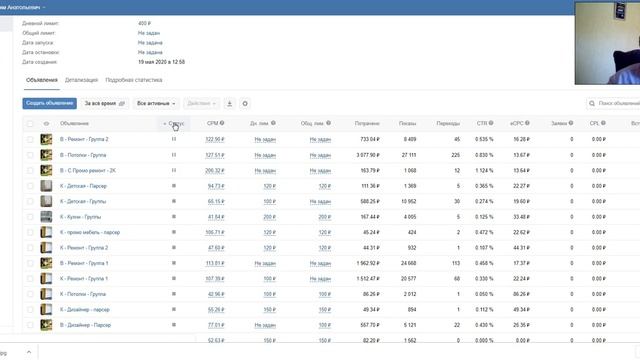 Кейс реклама вконтакте. Как продвигать и продавать на заказ мебели. Реклама шкафы-купе на заказ.