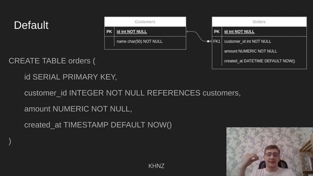 Ограничение целостности. Constrains. Default смотреть онлайн
