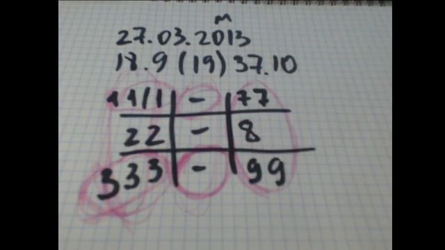 Разбор нумерологических тестов от 14 02 2021. Консультация нумеролога по дате рождения. смотреть онлайн