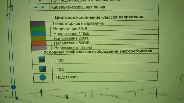 Условные обозначения оборудования и устройств РЗА