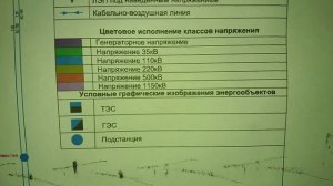 Условные обозначения оборудования и устройств РЗА