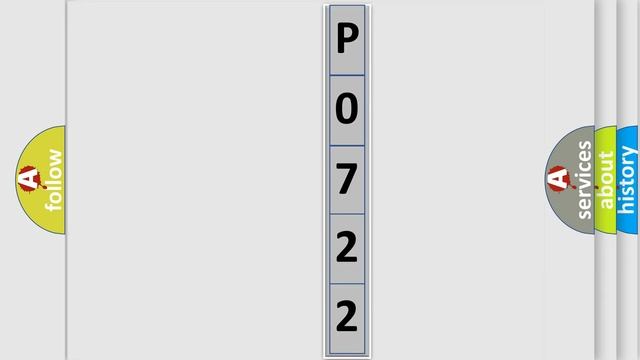 DTC KIA P0722 Short Explanation смотреть онлайн