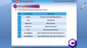 1. [Winform C# 2022] - ToolBox, Properties, Tab Order & Căn lề control - tuhoc.cc