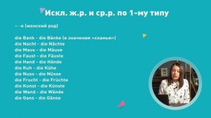 МНОЖЕСТВЕННОЕ ЧИСЛО В НЕМЕЦКОМ *за 6 минут*