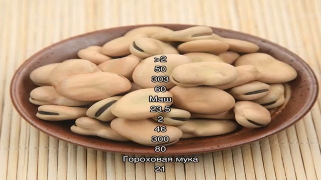 Калории - Бобовые смотреть онлайн