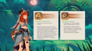 ПОДРОБНЫЙ ГАЙД НА НИЛУ | GENSHIN IMPACT