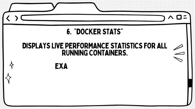 Docker: Top commands with examples | Part 2