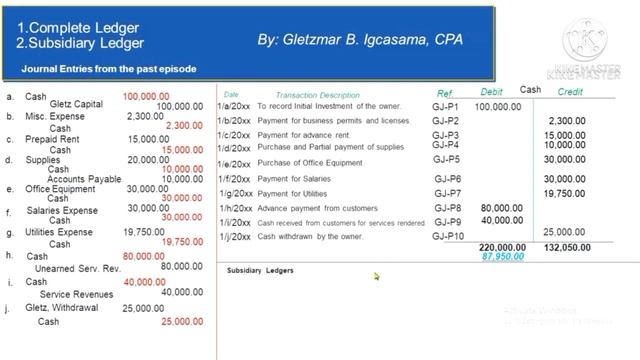 Basic Accounting for beginners in only one video in just 2 and 1/2 hours смотреть онлайн