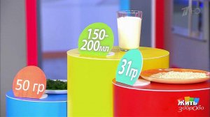 Продукты против вздутия живота. Жить здорово! Фрагмент выпуска от 12.10.2017