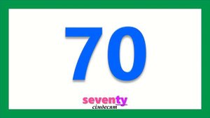 Numbers 20-100. Quick Minds 3. Unit 1. p. 88. Grammar focus. Числа 20-100. 3 клас. Англійська мова.