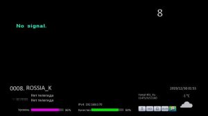 Отключение федеральных каналов на спутнике Ямал-401, 90гр.в.д. 11471 МГц