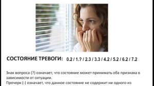 Психические состояния, эмоции и чувства человека