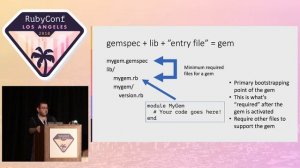 RubyConf 2018 - The Anatomy of a Ruby Gem: Going From Zero to Sharing Code by Tony Drake