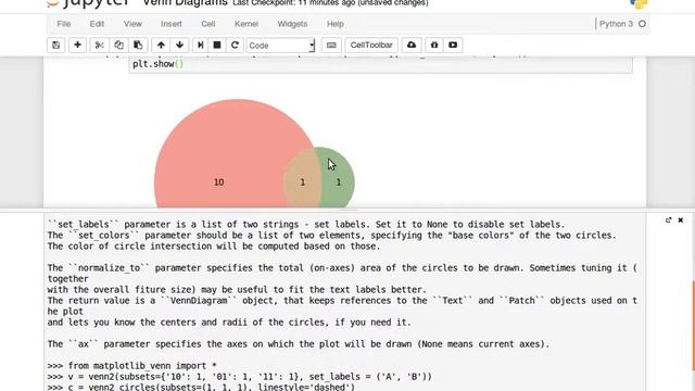 Python Tips & Tricks: Venn Diagrams with Python