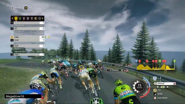 Pro Team - Heroes - 2019 - Tour de France - Etapes 8, 9, 10 - Péraud смотреть онлайн