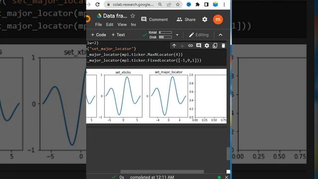 Tick Labels and Grids with Matplot in Python |Major and Minor Ticks| #rlanguagestatistics #python