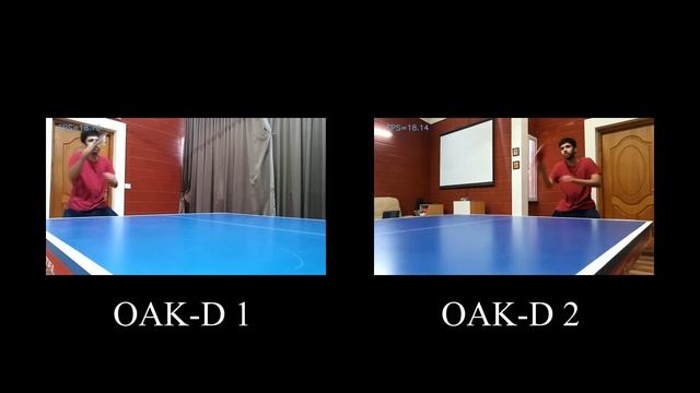 Team Topspin Trackers - Table Tennis Sport Analytics Using A System of OAK-Ds смотреть онлайн