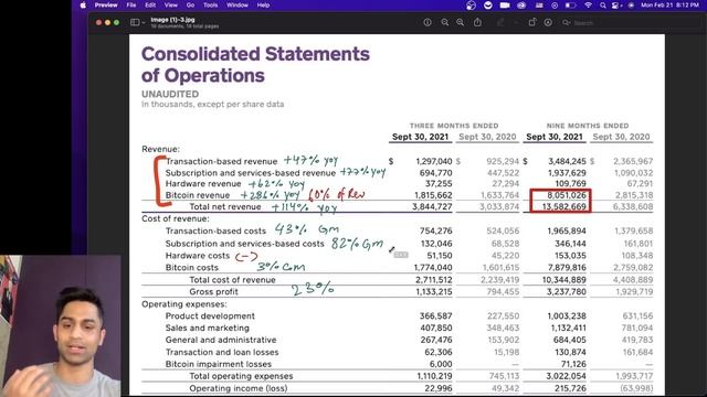 ? [BUY OR AVOID?] Square (SQ) Stock DOWN Over 66% from All Time Highs! [High Risk High Reward] смотреть онлайн