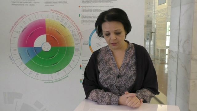 Пищевая ценность продуктов питания из растительного сырья