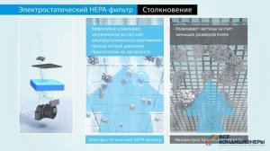 Видеообзор очистителя воздуха Daikin MC55W