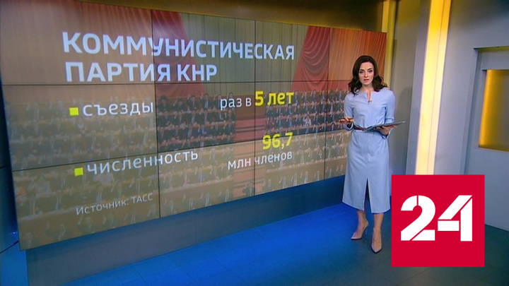 В Китае решают, кто будет управлять страной ближайшие 5 лет - Россия 24