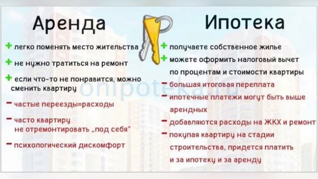 Плюсы и минусы снимать комнату