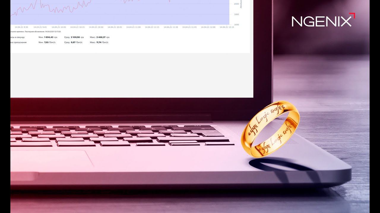 NGENIX Edge Logic Rules: простой инструмент для управления правилами обработки запросов на платформе