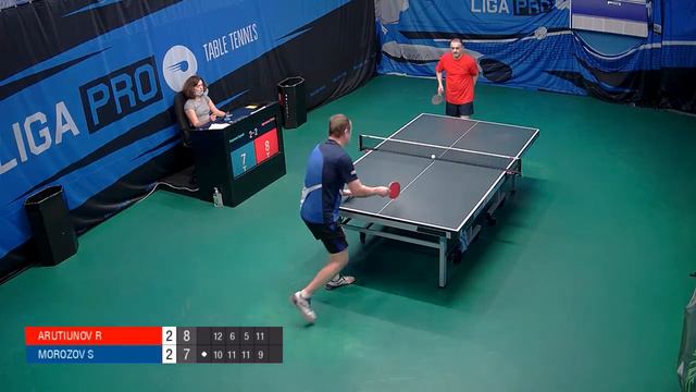 Настольный теннис. А6. Турнир 29 декабря 2021г. 11:45 смотреть онлайн