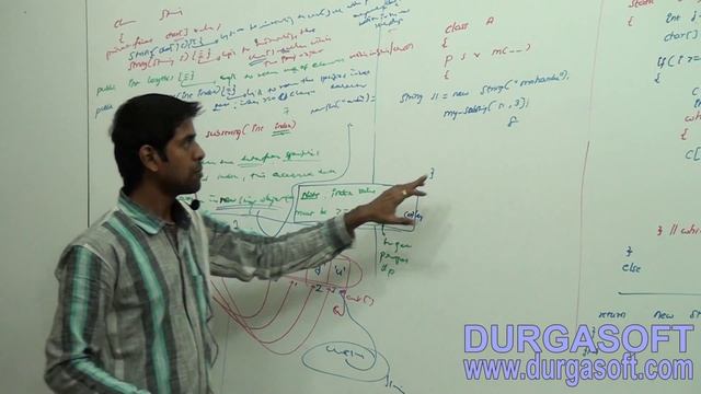 java.lang.package -predefined and customized substring(-) method with single argument Part -3 смотреть онлайн